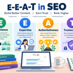 E-E-A-T in SEO: The Complete Guide to Experience, Expertise, Authority & Trust